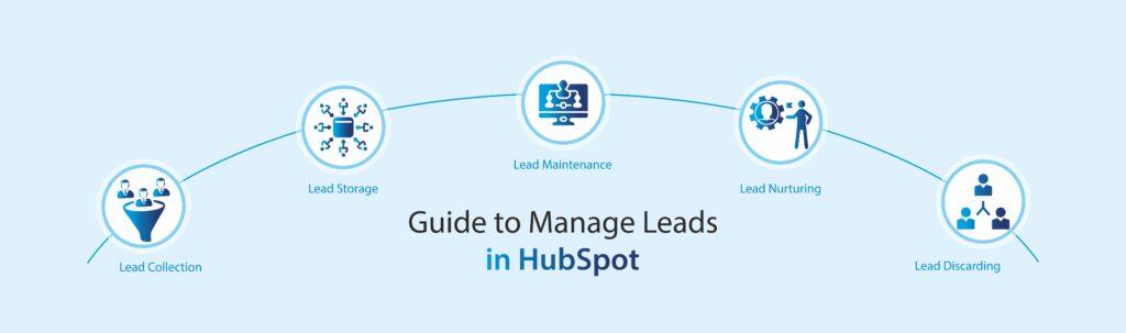 Guide-to-Manage-Leads-in-HubSpot